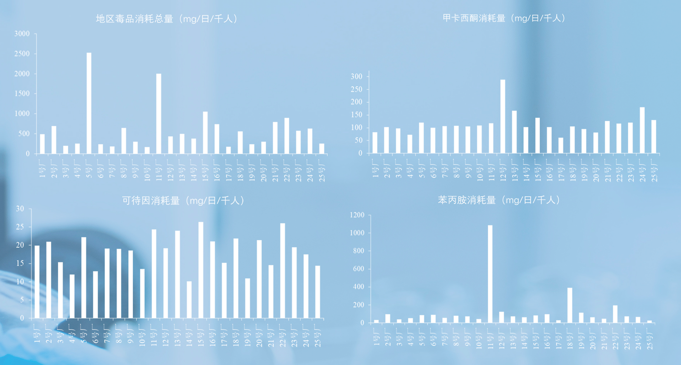 屏幕快照 2020-01-02 下午2.55.49 屏幕快照 2020-01-02 下午2.55.49
